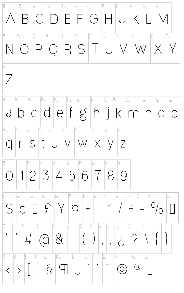 Ogonek font map